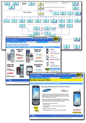 bestbuy online strategy, holly rawson